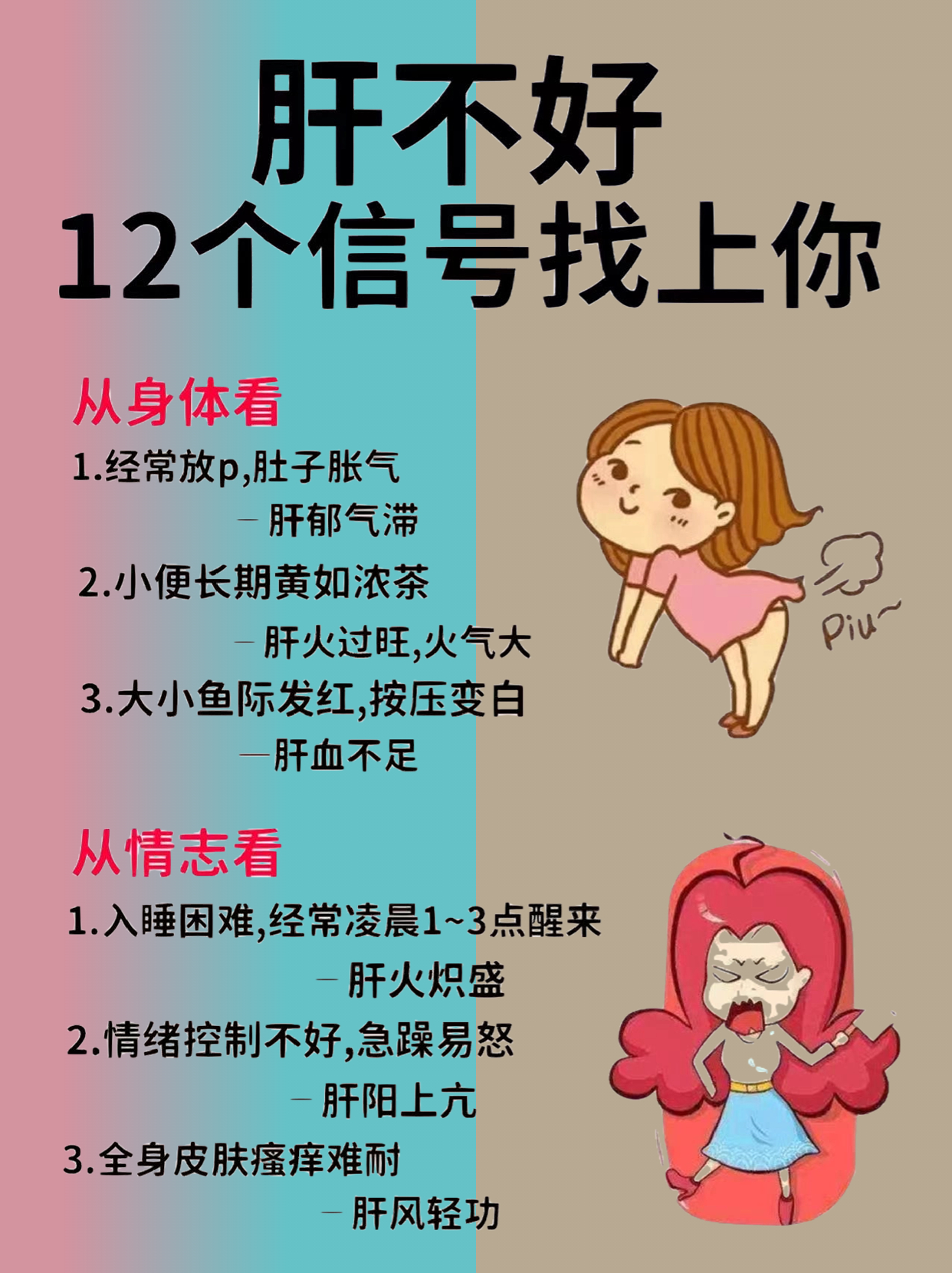 肝不好的12个信息❗️占越多肝毒越多