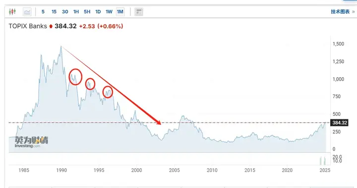 还有人能救万科吗？