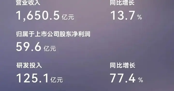 每天车闻：赛力斯2025年营收1650.5亿，宝马推物理人工智能战略