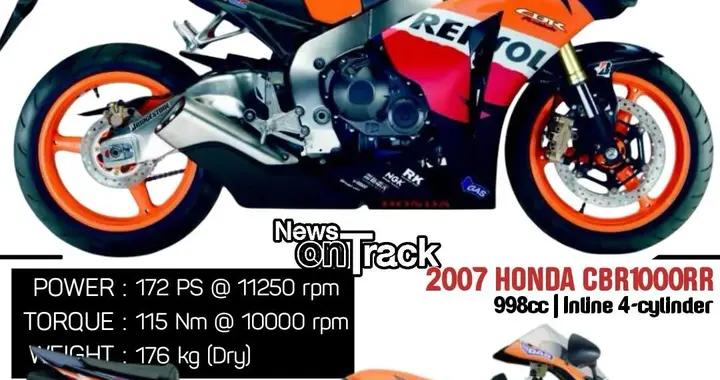 从姿态到效率：本田CBR1000RR的进化分水岭