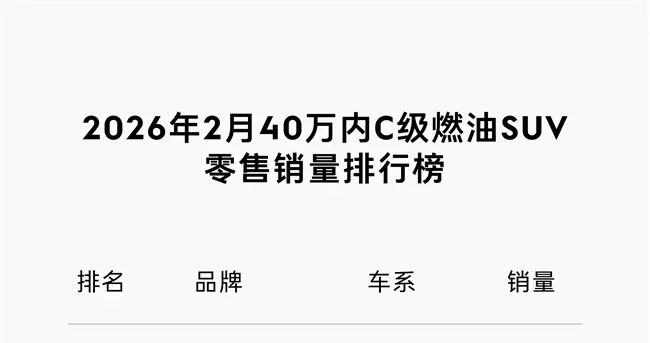 燃油车市场承压背景下 领克09以差异化定位逆势突围