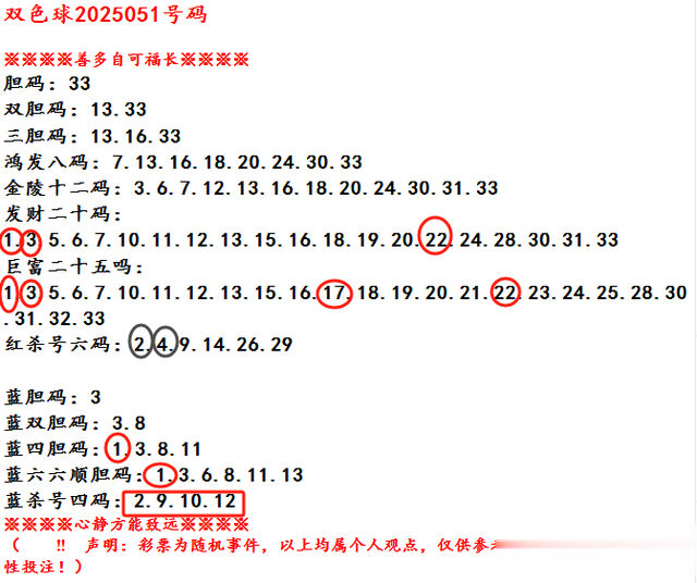 今日心语，情感励志故事：从谷底到星光，双色球052期