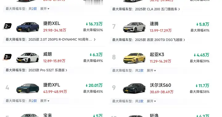 真惨！2026年燃油轿车“大跳水”，最大让利50%，合资车成主力军