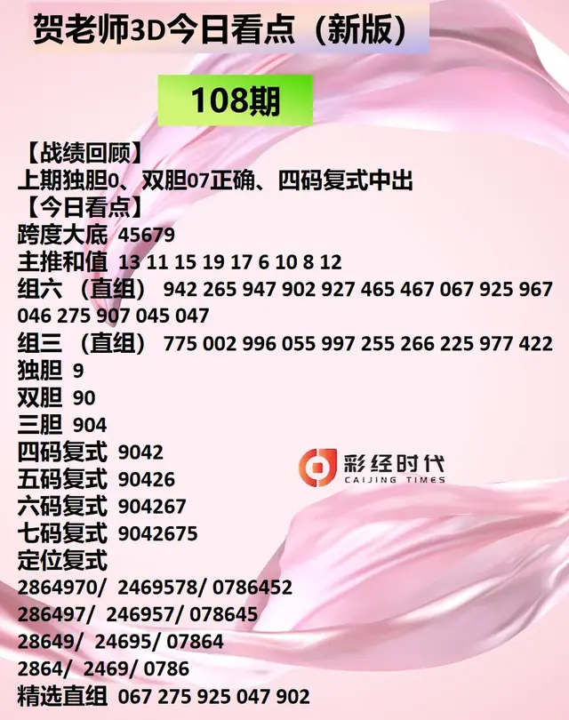 贺老师3D108期今日看点及一周综述