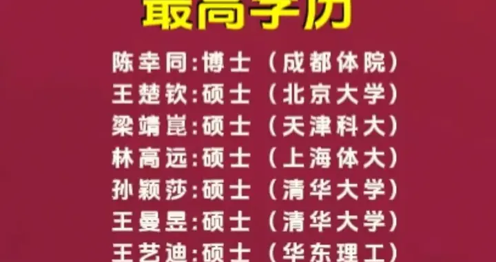 国乒现役球员学历