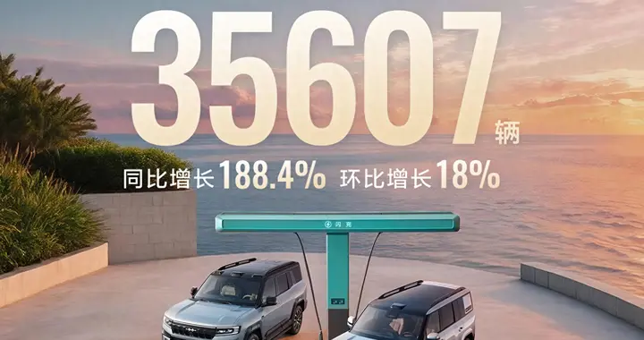 方程豹6月销量超3.5万台，钛7EV闪充版加速批量交付