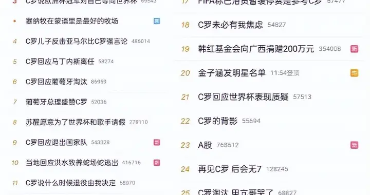 引人深思！从世界杯看中国汽车