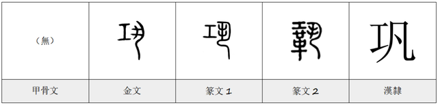 每日一字——巩