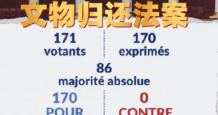 法国立法归还文物，中国被抢走的国宝，这次真能回家了？