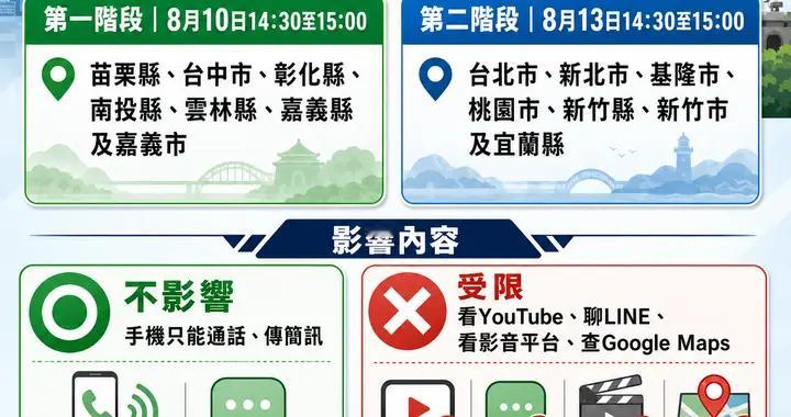 汉光演习断网避开南部？宁愿只是作秀也不要战到剩一根扫帚也要战
