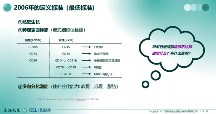 来看看美国顶级医院“梅奥诊所”多个专家团队对干细胞（MSC）的认知水平如何？