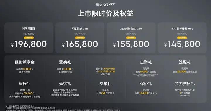 领克07GT公布上市限时价，满油满电综合续航达1422公里