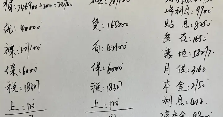 2026款大众迈腾380TSI至尊版，全款和5年分期多少钱？值得买吗？