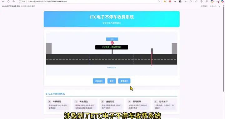 信息科技教学ETC电子不停车收费系统交互式演示网页