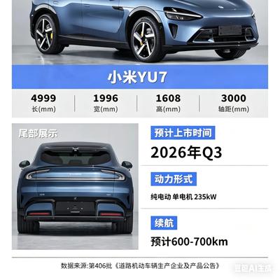 杨柳随风聊科技：2026年一季度中国车市