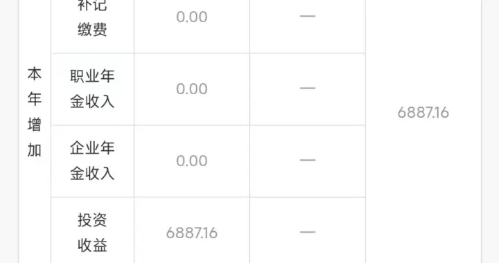 职业年金只能领取139个月吗？