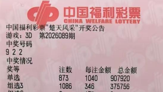 江边静钓人：彩票又一次新规后，销售额惨不