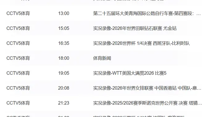 今日重要赛事！7月14日，CCTV5、CCTV5+直播节目表