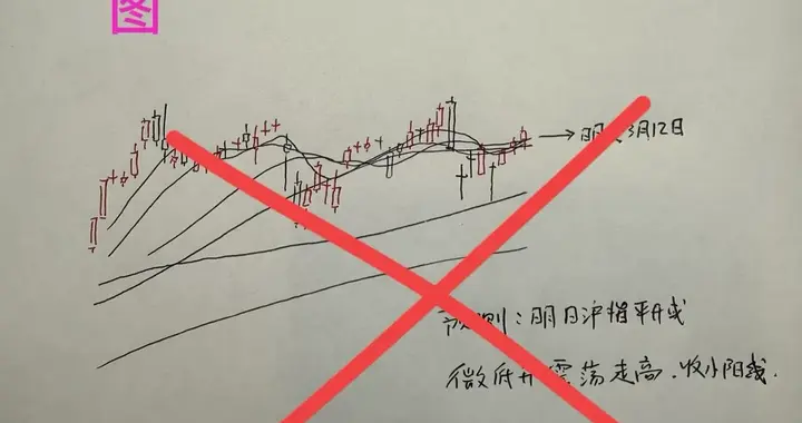 收评： A股午后探底回升，沪指小幅微跌，如何解读？