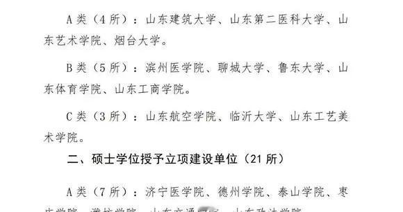 从巡视整改通报小议山东省属高校（下篇）