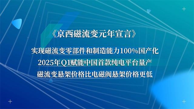 京西集团第四代MagneRide®磁流变悬架国产，磁流变元年启航