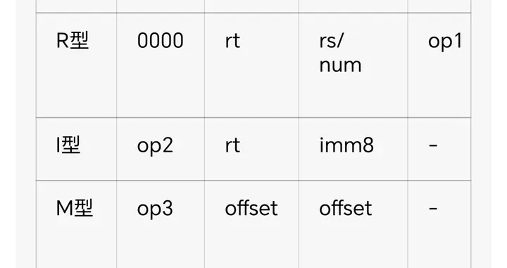26考研真题-计算机408真题及答案（后半部分）
