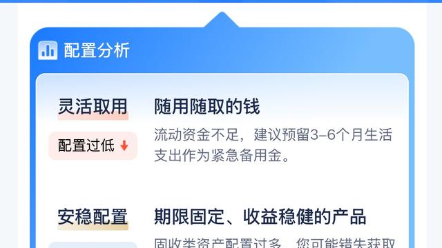 观澜君：银行的数据分析是靠谱的。 我是一