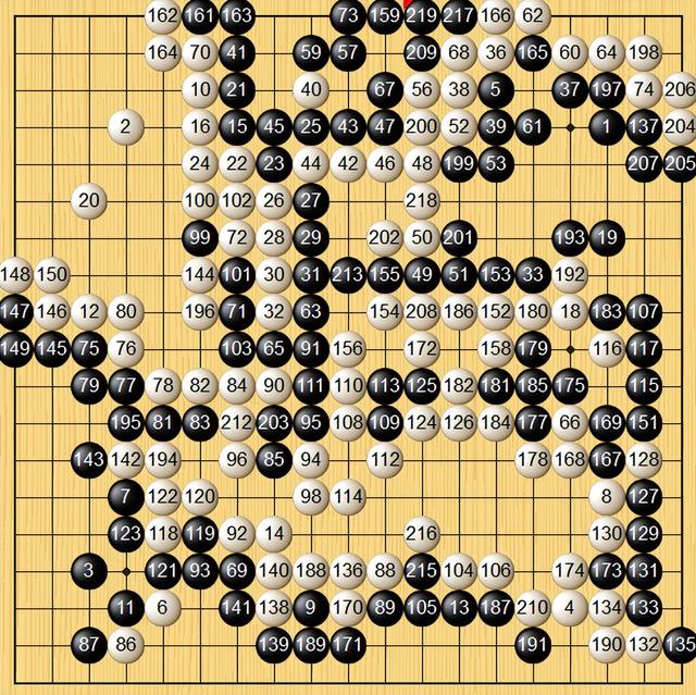 弈元棋谱库（2025年2月24日）