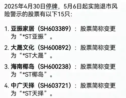 15家公司集体“披星戴帽”，7家财务造假坑惨股民，索赔超20亿！