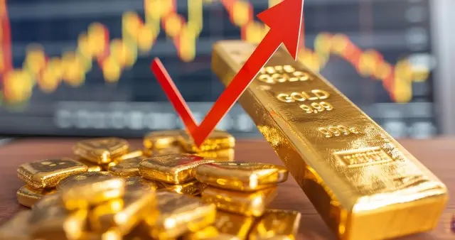 黄金被谁推上去的？