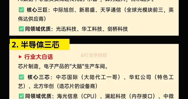 热门赛道核心三巨头全解析