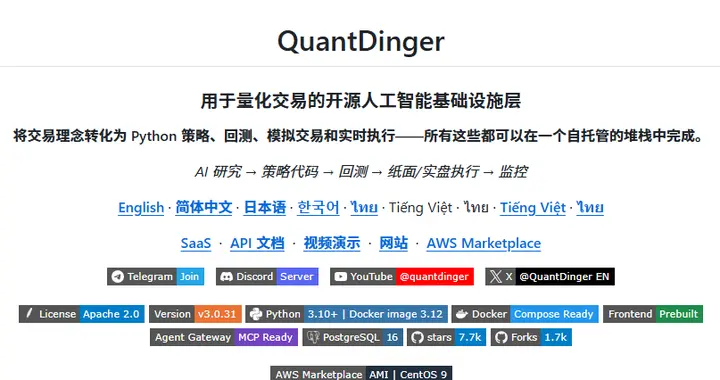兄弟们，别睡了！又刷到GitHub上这个开源K线量化神器