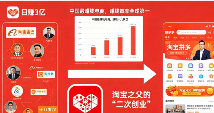 拼多多的疯狂：从千亿盈利到暴力抗法，背后大佬早已全身而退