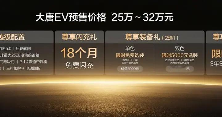 比亚迪王朝新旗舰大唐开启全球预售，全尺寸SUV市场迎来新标杆