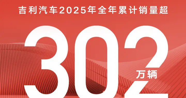 302万销量跻身全球前十 吉利汽车2025成绩单亮眼
