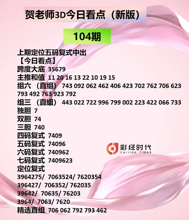 贺老师3D104期今日看点及一周综述