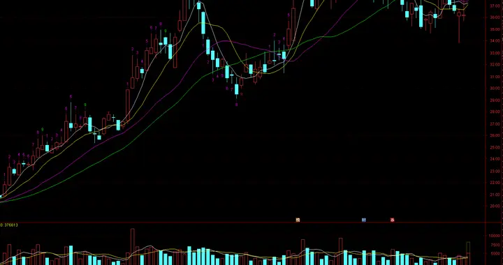 中国动力核心亮点+行业技术优势详解（对标潍柴、曼恩、瓦锡兰）