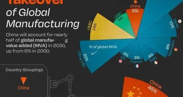 工业国的战争：三星集团，攻陷韩国历史的巨头何为全面退出中国？