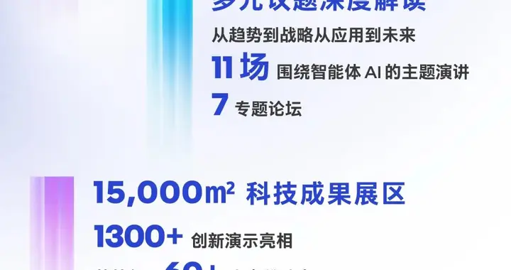 单个机柜到底能跑多少个 Agent？答案不在 GPU 身上