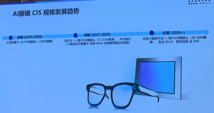 聚焦AI眼镜CIS技术，这颗国产芯片1mW超低功耗、0.8e⁻低噪声破局