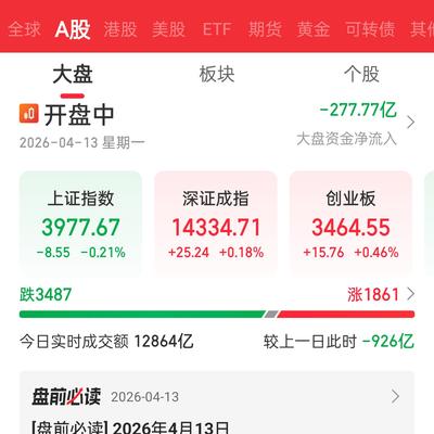 品股论基：今天创业板指再创近5年来的新高