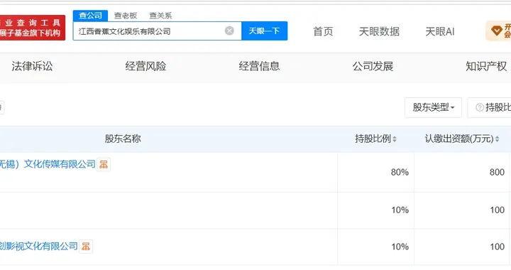 王思聪等在江西成立香蕉文化娱乐公司