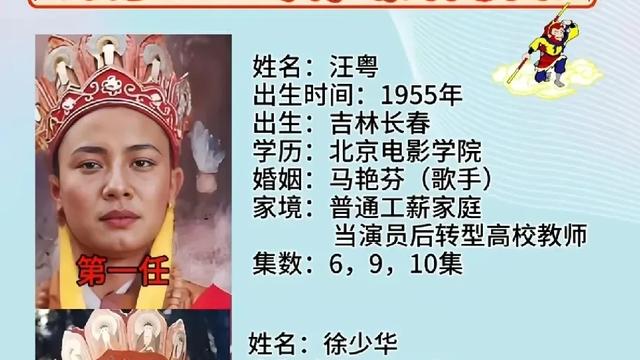 乔戈里的雪：当年这三个演唐僧的，无论长相