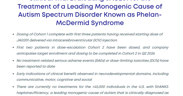 全球首个！自闭症基因疗法人体试验完成首批患儿给药！