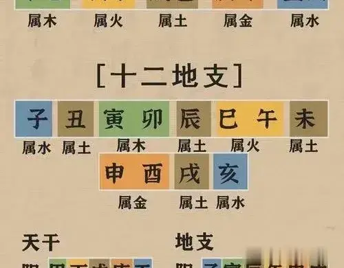 今年正月初六是六十年才一遇的一年，别忘了在新的一年六六大顺