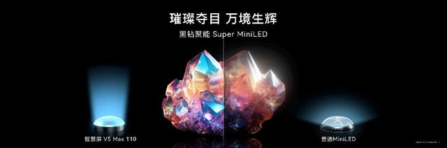 华为智慧屏V5系列110英寸发布，超凡新品售价69999元