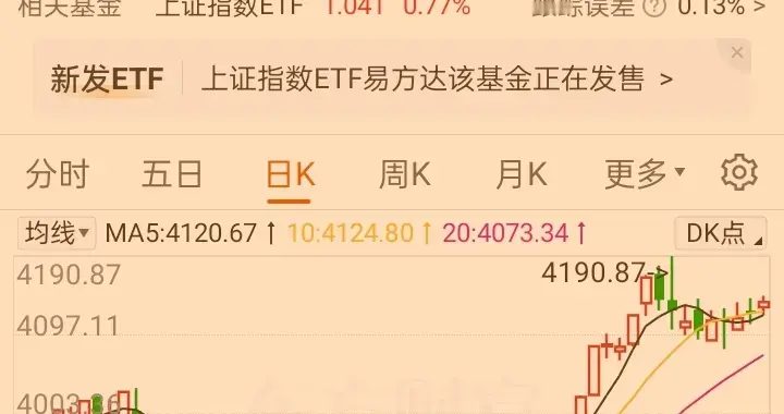 股市红红火火，而我却是泪流满面，造孽啊