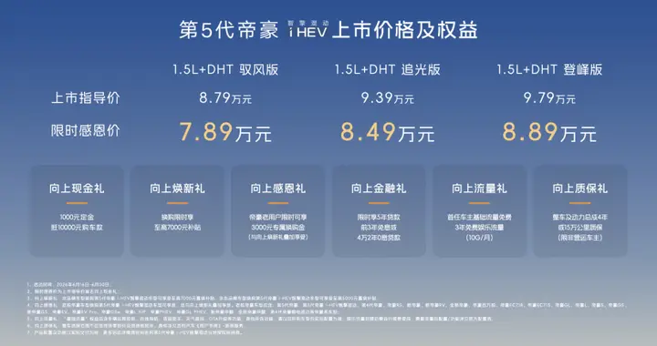 低耗出行新选择 第5代帝豪i-HEV智擎混动亮相泰山