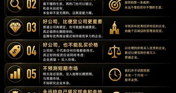 大多数人炒股亏钱，不是不懂技术，是败给人性