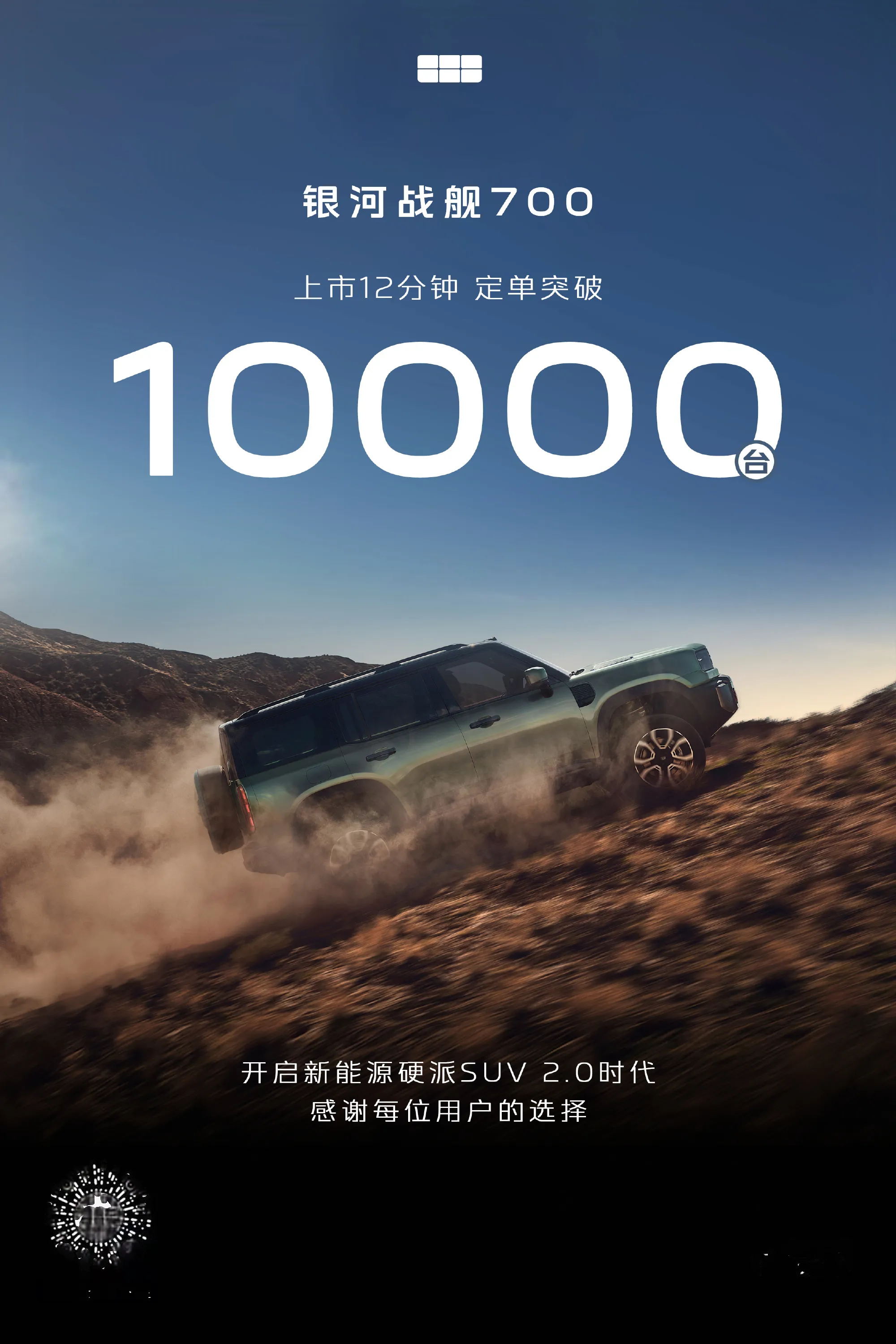 偷偷跟你们说个事，我之前瞒着大家订了台银河战舰700，本来想等提车了给...